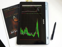 高性能移動(dòng)辦公利器 X11 菁英版 64GB 平板電腦深度評(píng)測(cè)與圖片賞析