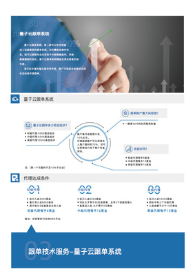 途徑盛開的科技之美——企業(yè)技術(shù)服務(wù)產(chǎn)品介紹