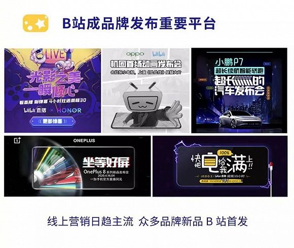 2020 Q1 國內互聯網公司廣告業務增長榜單 疫情之下誰才是真正贏家？